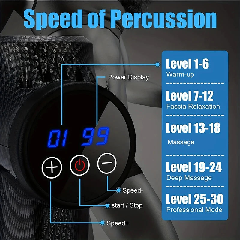 30-Speed Electric Massage Gun for Deep Tissue Relief – Quiet Muscle Relaxation for Body & Neck – Ideal for Fitness Enthusiasts (Male & Female)